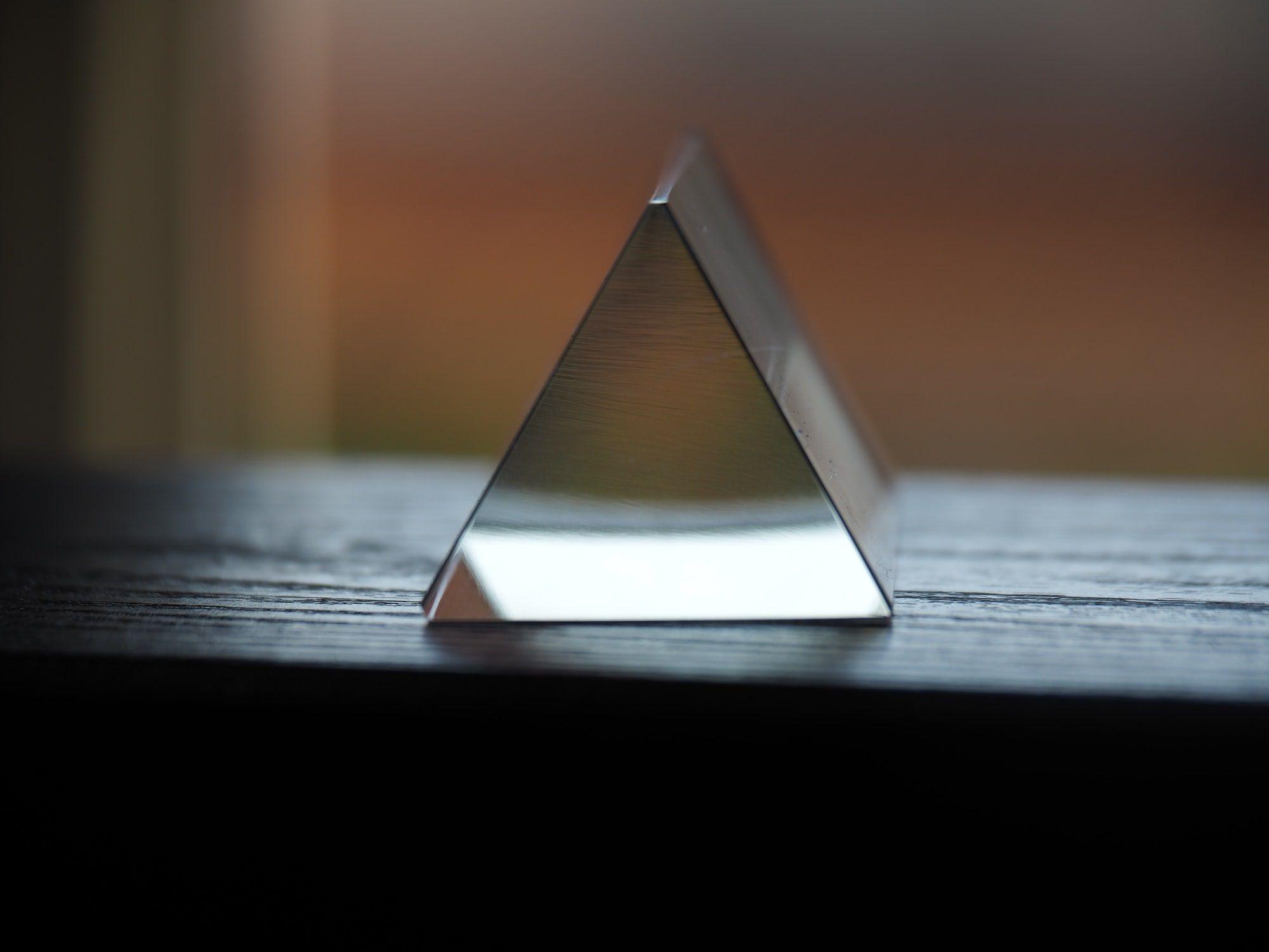 Drama Triangle